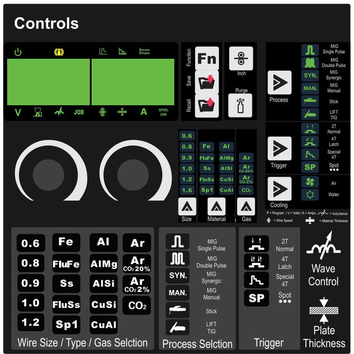 Mig Welder Pulse Weldtronic Titan 211i Mst 200amp Pulse Mig Welder 240v Pfc