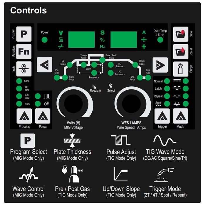 Mig Welder & Tig Welder Weldtronic Titan 241i Msta 4in1 Multi-function Mig, Stick & Ac/dc Tig Welder 220amp 240v 15a