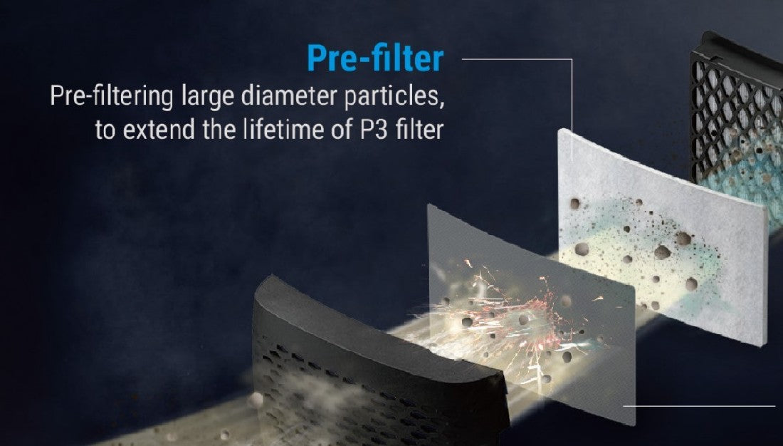Tecmen Freflow Papr Pre-filter Pk Of 5