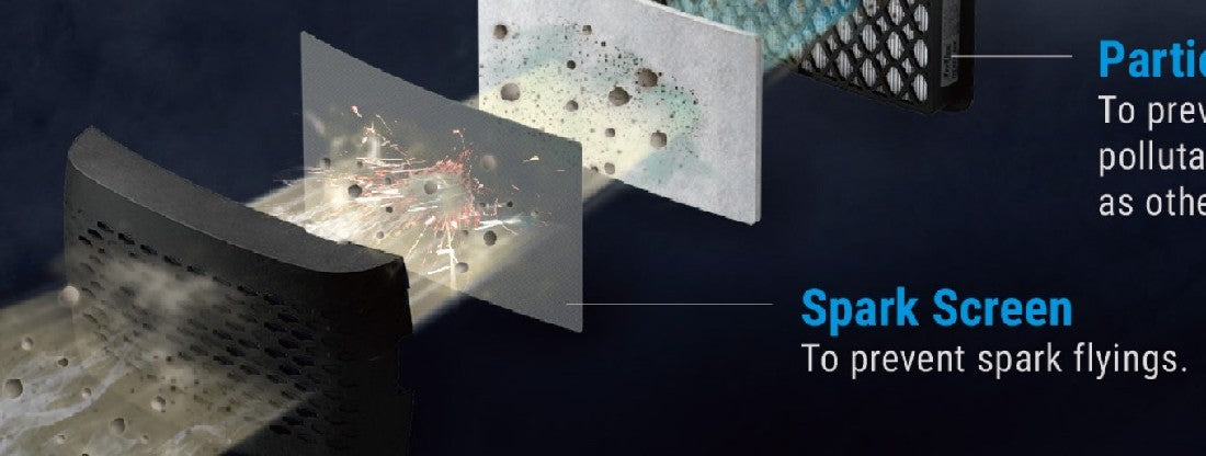 Tecmen Freflow Papr Spark Screen Pk Of 5