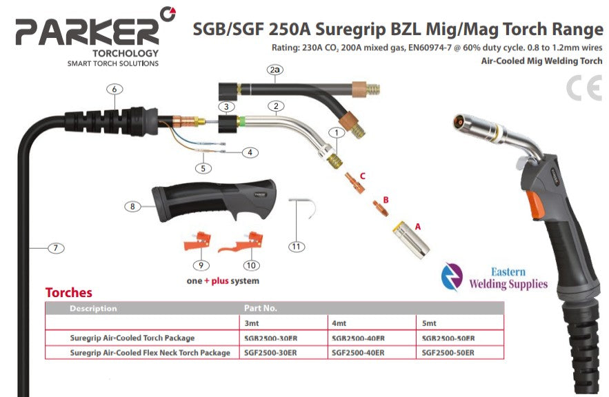 Mig Torch Binzel 25 Style Sgb250 Euro Parker Suregrip