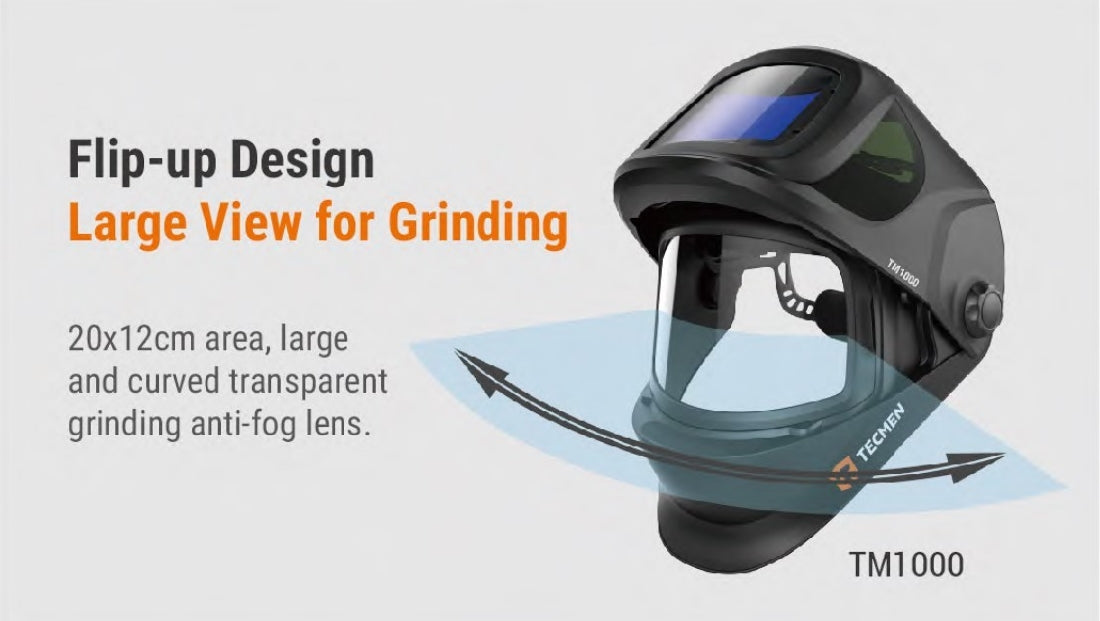 Welding Helmet Tecmen Iexp 950fx Xlarge Lens Flip Up Front